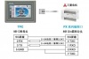 三菱PLC FX3U編程口被燒壞了，怎么辦？