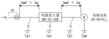 三菱伺服驅動器MR-JE-B漏電斷路器該怎么選定？