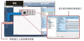 三菱PLC如何實(shí)現(xiàn)MODBUS通信?三菱PLC有哪些通訊模塊？