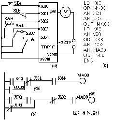 三菱plc選型手冊(cè)下載，三菱PLC資料查找