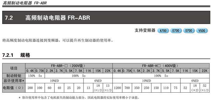 FR-ABR-5.5K規(guī)格