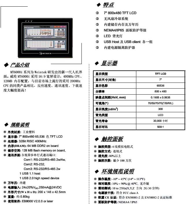 威綸通觸摸屏TK6100IV5規(guī)格說(shuō)明