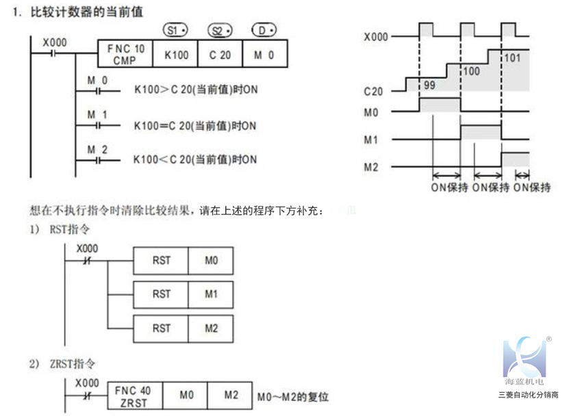 三菱PLC指令